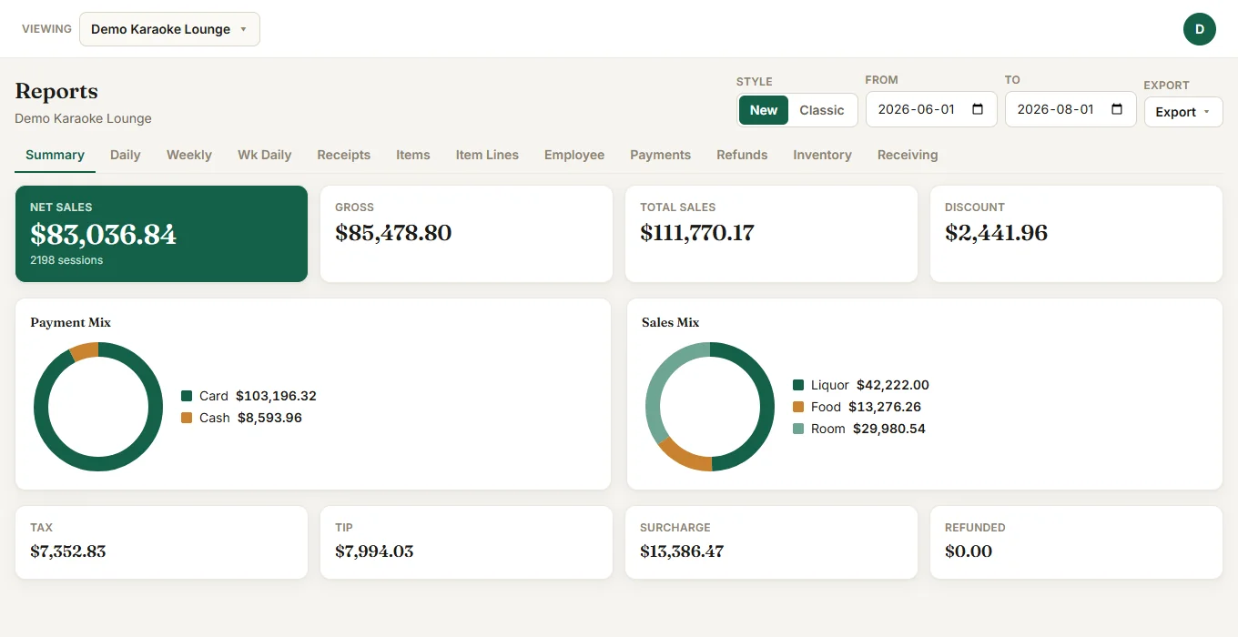 Owner portal summary report: net sales, payment mix and sales mix